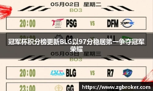 冠军杯积分榜更新BLG以97分稳居第一争夺冠军荣耀