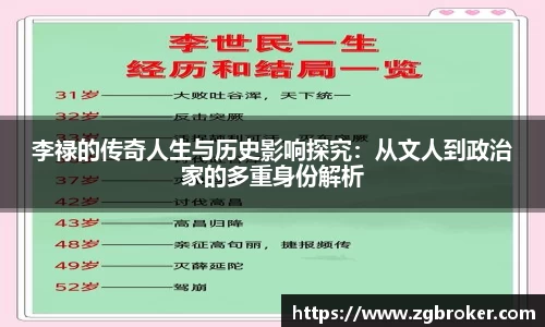 李禄的传奇人生与历史影响探究：从文人到政治家的多重身份解析